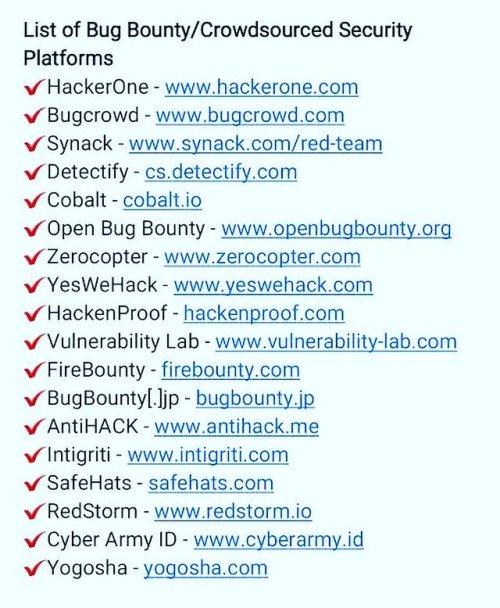 List of Bug Bounty Platforms