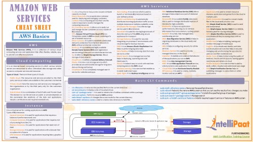 Amazon Web Services Cheat-Sheet