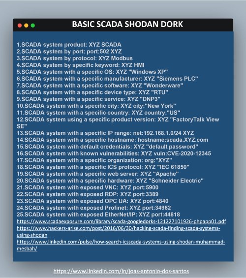 BASIC SCADA SHODAN DORK